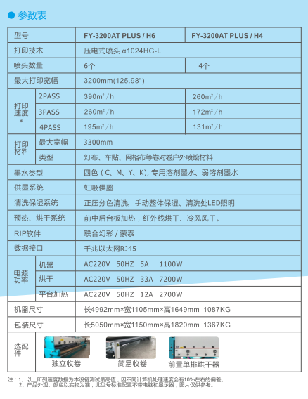 重慶噴繪機